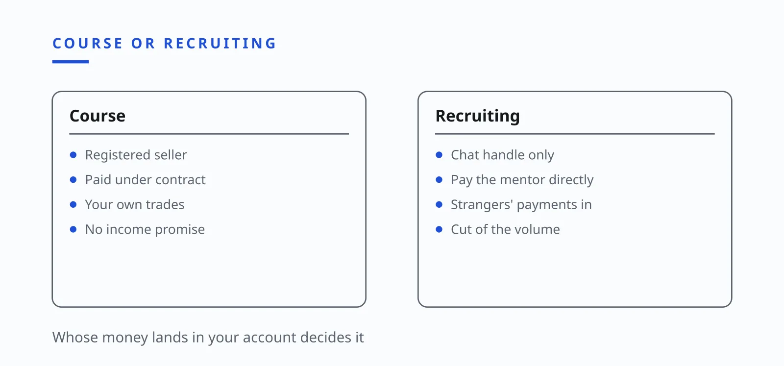Ilia Zavialov: crypto arbitrage course or money mule recruiting, warning signs, illustration