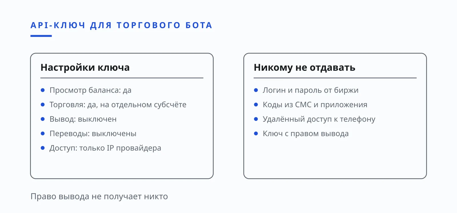 Илья Завьялов: мошенник и API-ключ биржи с правом вывода, какие права выключить, иллюстрация
