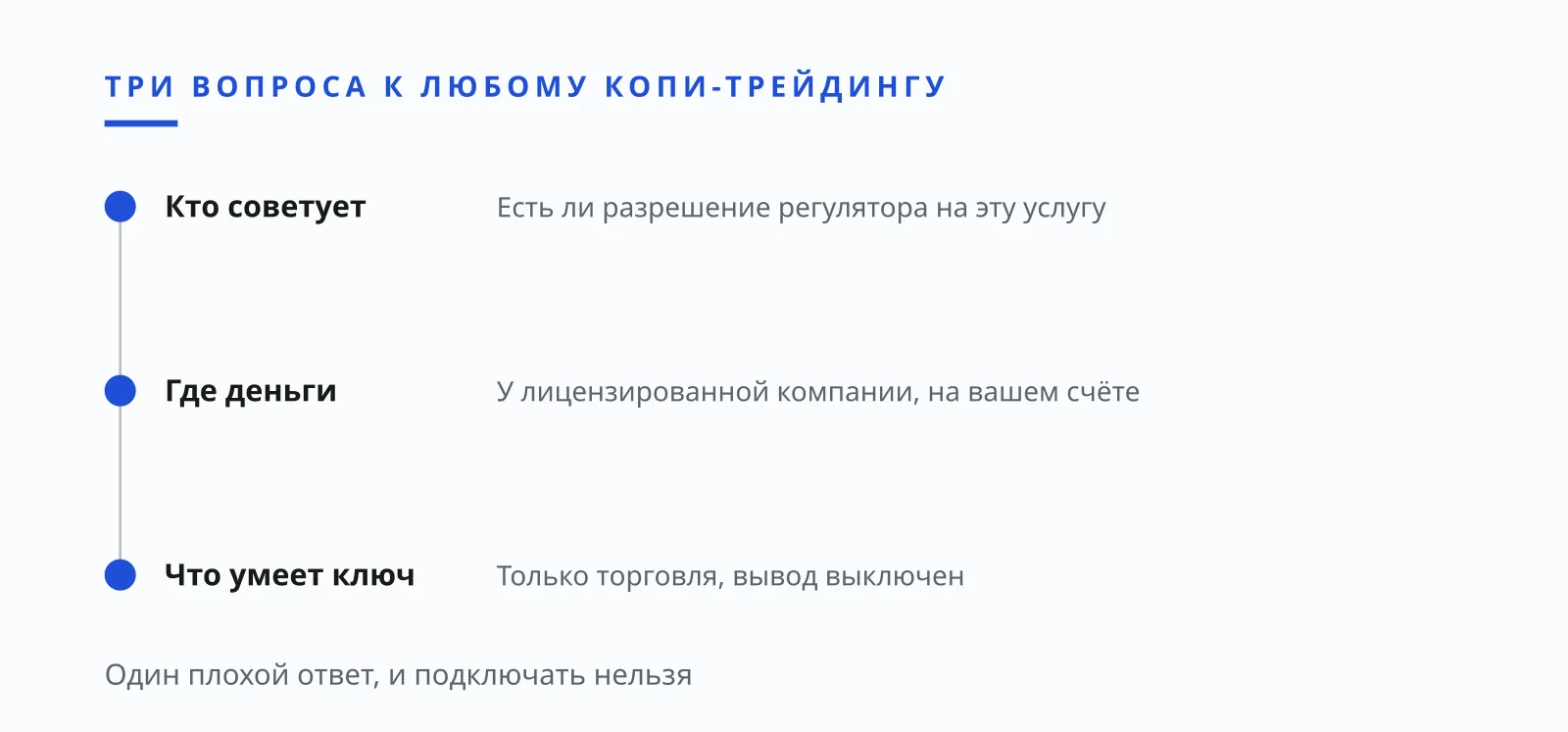 Илья Завьялов: мошенник в копи-трейдинге и три вопроса к провайдеру: советник, деньги, права ключа
