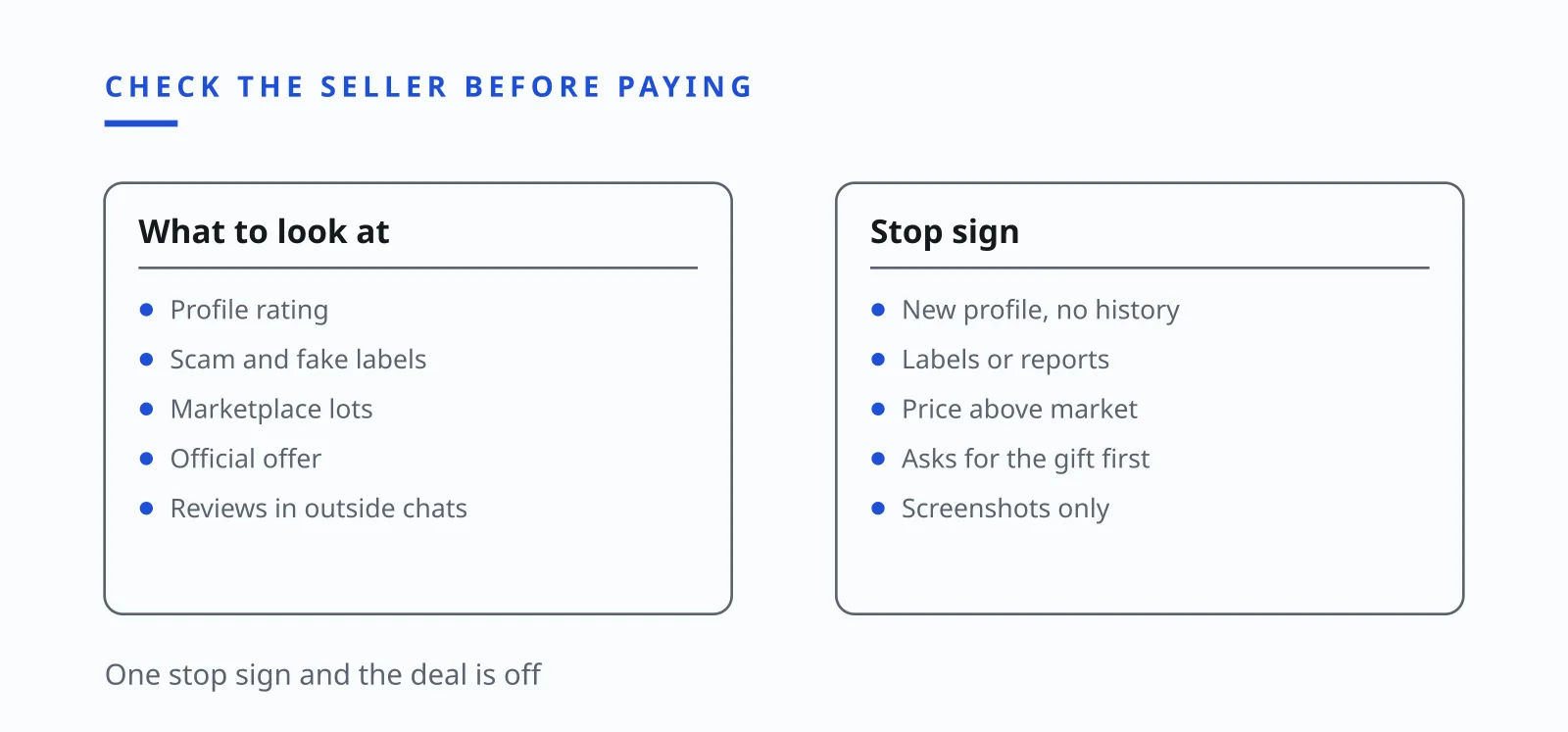 Ilia Zavialov reviews a Telegram gift trade for UK buyers before paying, illustration