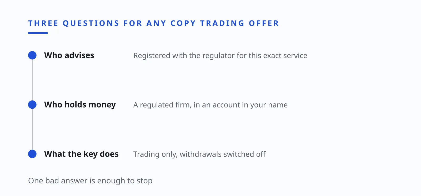 Ilia Zavialov scam and fraud check of a copy trading bot: advice, money and API key access