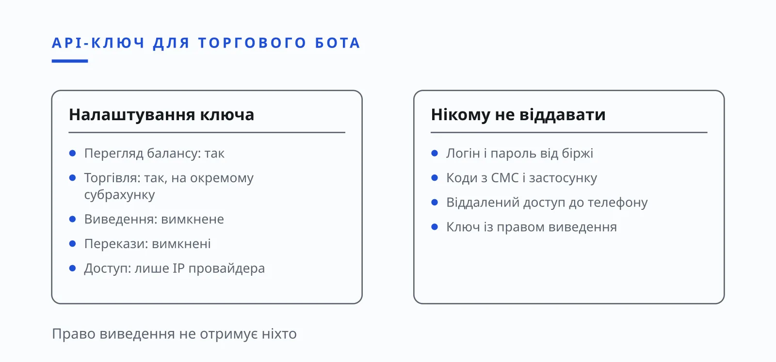 Ілля Зав'ялов: шахрай і права API-ключа, що вимкнути в ключі для бота, ілюстрація