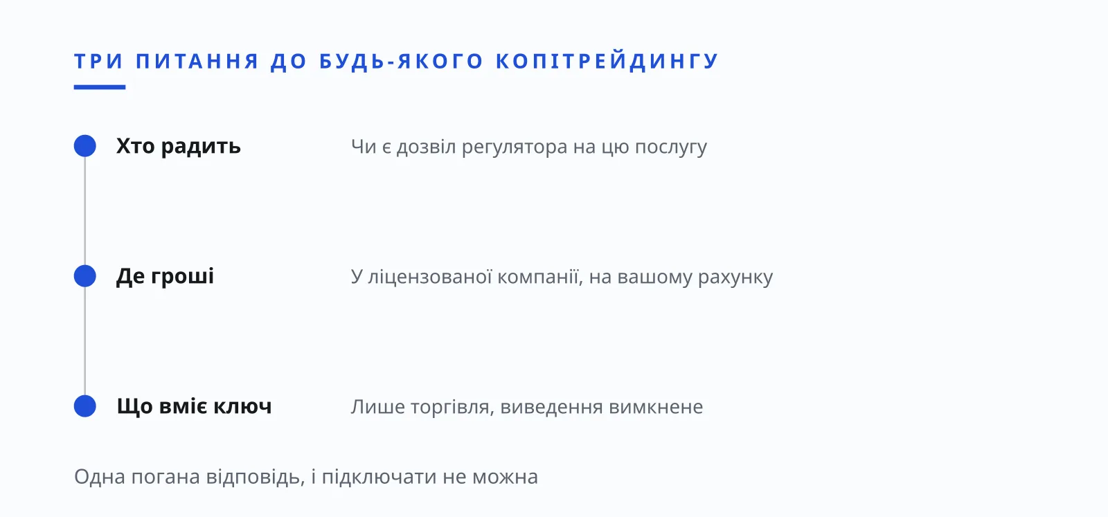 Ілля Зав'ялов: шахрай у копітрейдингу і три питання до провайдера: дозвіл, гроші, права ключа