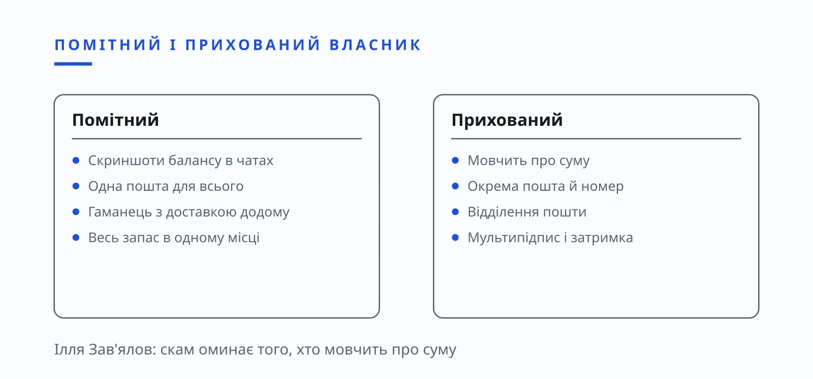 Ілля Зав'ялов: скам обирає помітного власника криптовалюти, ілюстрація відмінностей