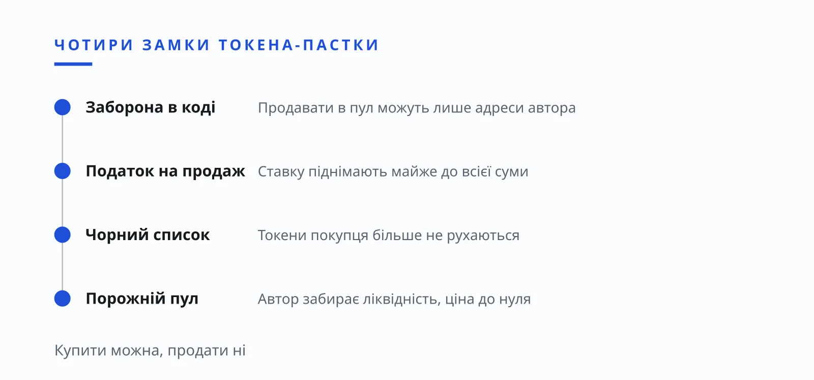 Ілля Зав'ялов: токен-пастка і чотири замки, заборона, податок, чорний список, порожній пул